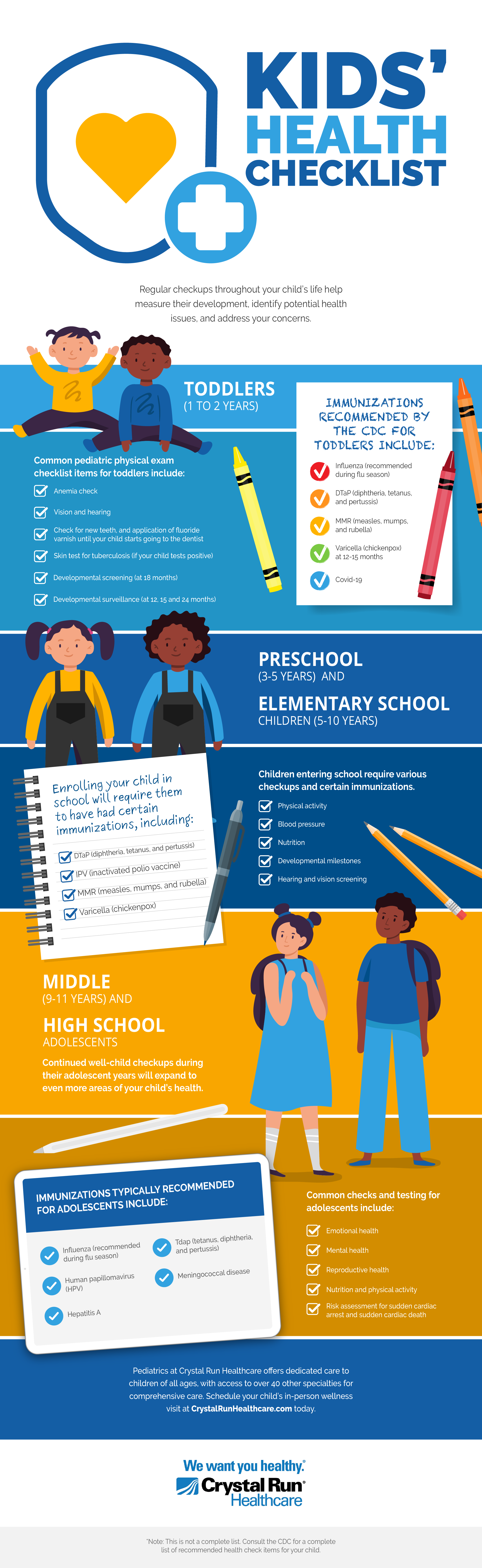 Kids Health Checklist Infographic