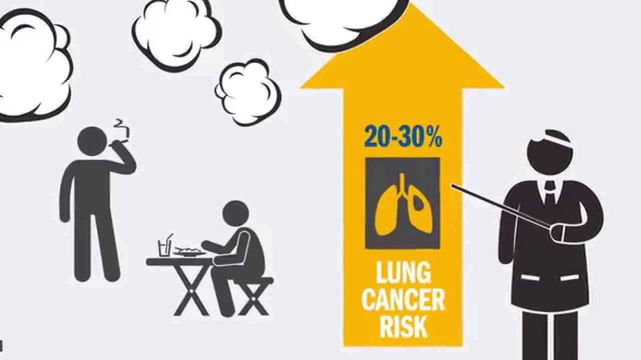 Health Minute - Smoking