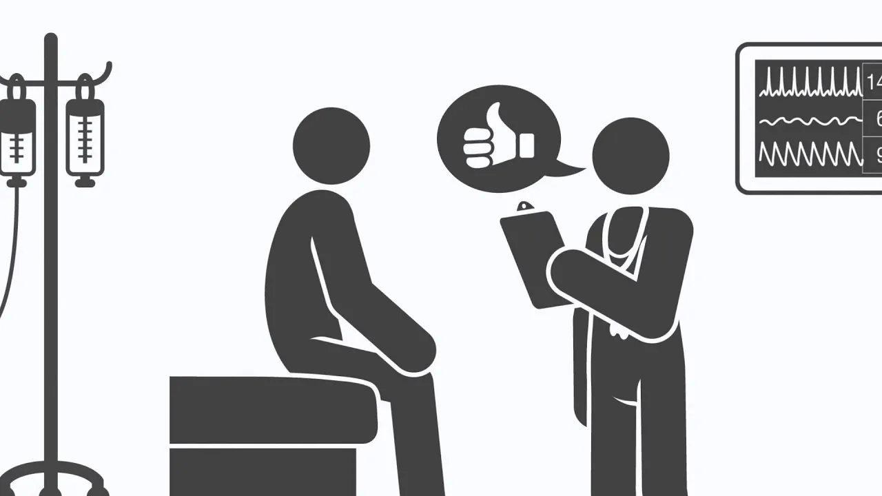 Health Minute - Stress Test