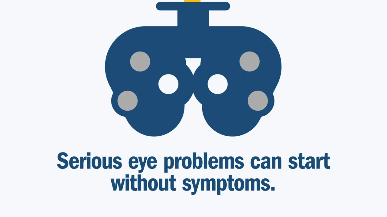 Wait a Health Minute! EyeQ