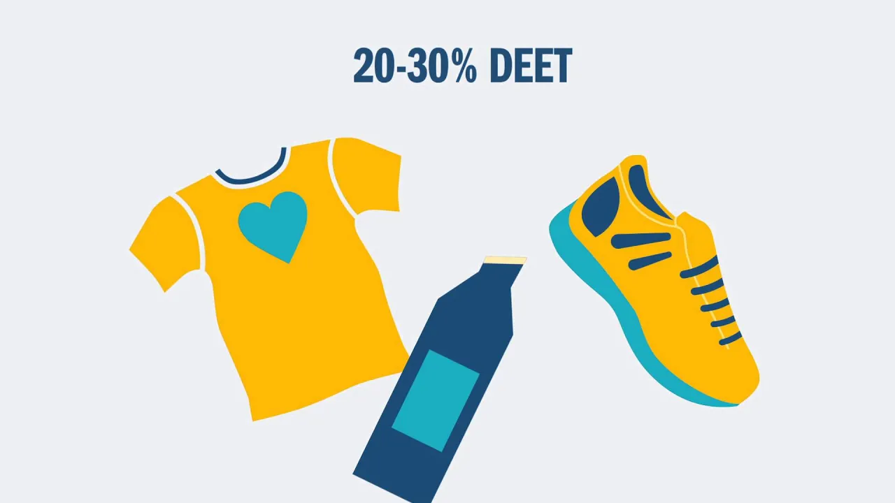 Wait a Health Minute! Lyme Disease