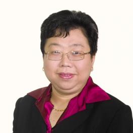Khin Hnin