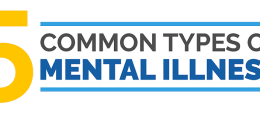common-types-of-mental-illness